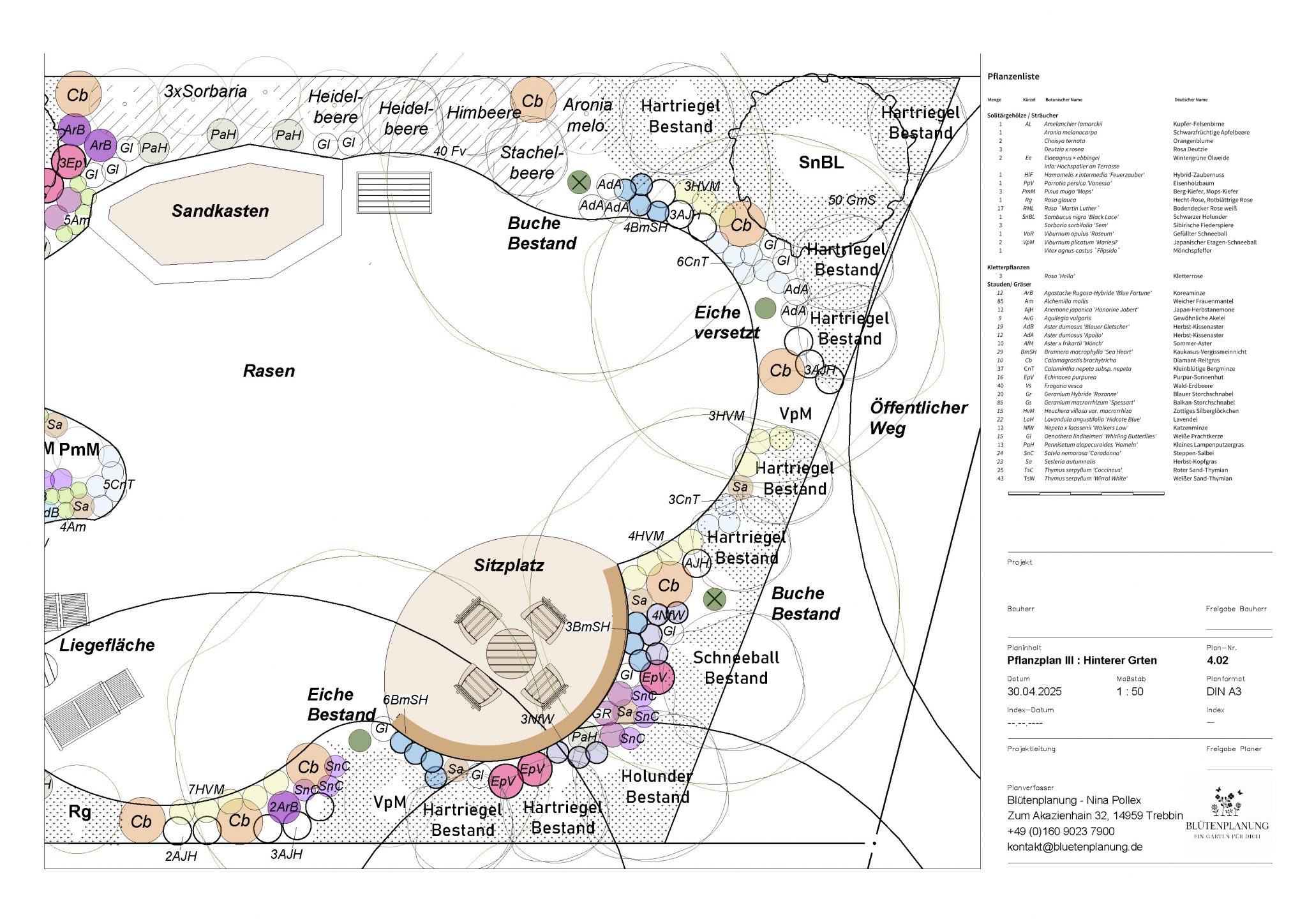 Pflanzplanung Beelitz