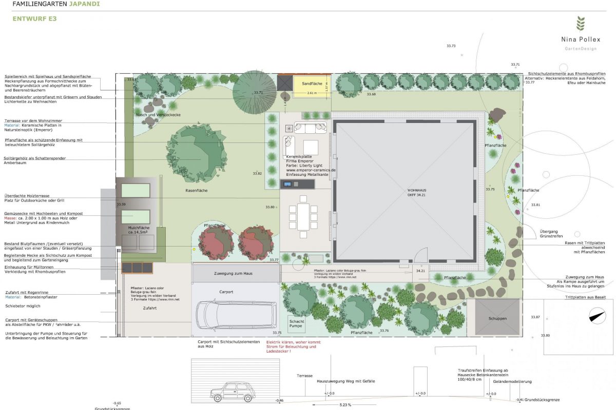 230622_EntwurfE3_Heiligenseestr,78_1_23992-DIN A3 Entwurf